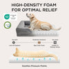 Orthopedic Pet Bed