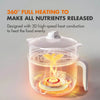 Multi Cooker 1.2 Ltr