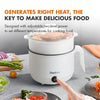 Multi Cooker 1.2 Ltr