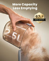Pet Grooming Kit