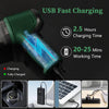 Multifunctional Vacuum Cleaner