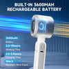 Pocket Sized AC Level Fan